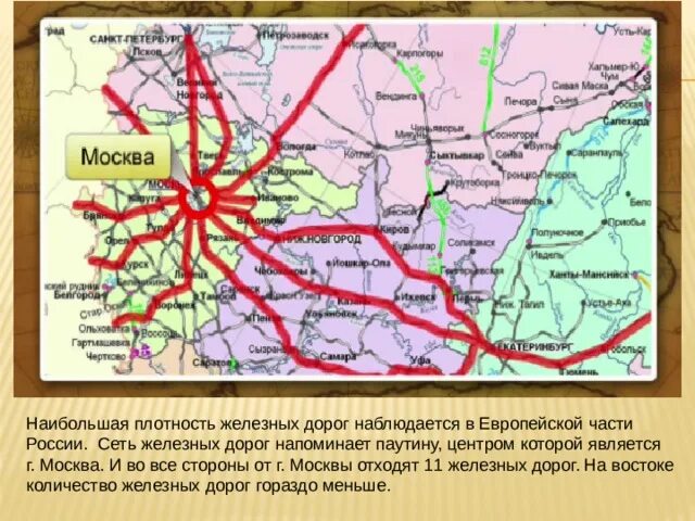 Карта железных дорог центральной России. Транспортные направления ЖД В центральной России карта. Основные железные дороги России на карте. Основные автомагистрали центральной России.