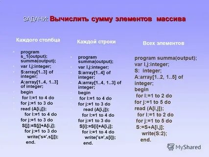 Наибольший и наименьший элемент