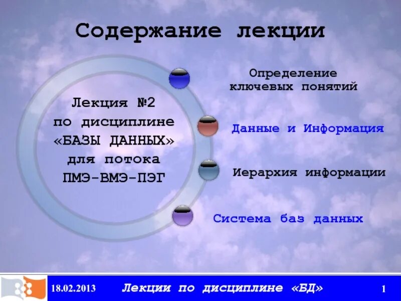 Содержание лекций. Шпаргалка база данных. внутреннее содержание лекция. как это содержание лекции. какая полезная информация может содержать лекция.