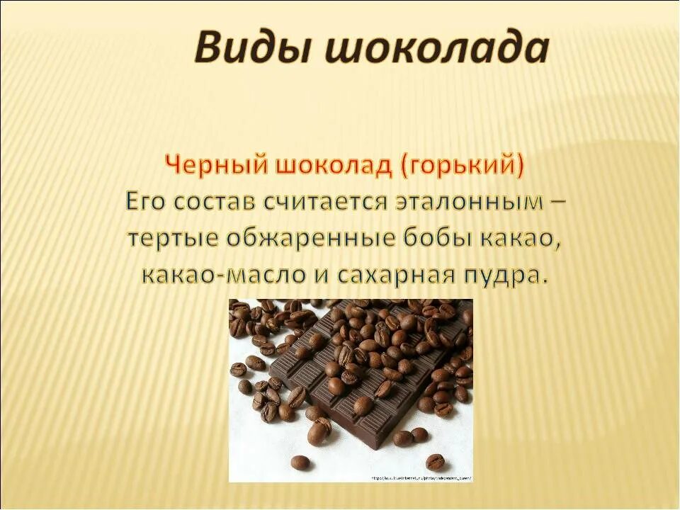 Классы шоколада. Шоколад для презентации. Проект на тему шоколад. Шоколад и здоровье. Полезный шоколад.