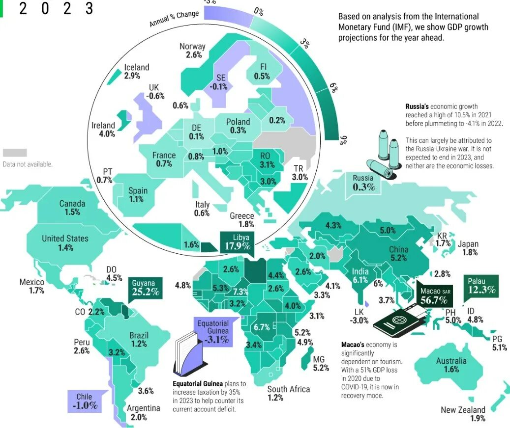 Мвф ввп стран 2023. Экономика страны. Экономические лидеры европы. Список стран по номиналу ввп 2021 мвф. Мвф ввп стран 2023.