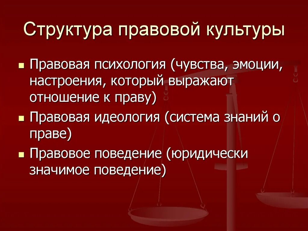 Структура правовой культуры. Понятие правовой культуры. Структура правовой психологии. Виды правовой культуры схема. Правовая культура поведения