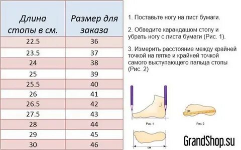 Таблица размеров по длине стопы