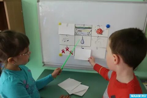 Занятие с использованием технологии