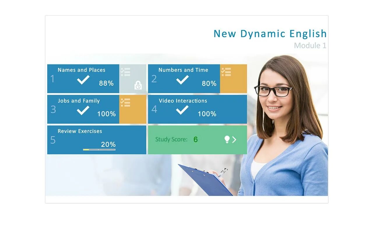 New dynamic. Dynet. DYNED. DYNED Productivity.