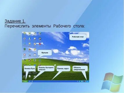 Перечислите элементы рабочего места