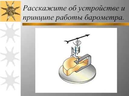 Прибор изображенный на рисунке называется