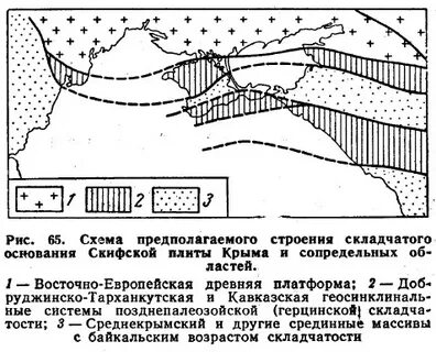 Предполагаемая схема