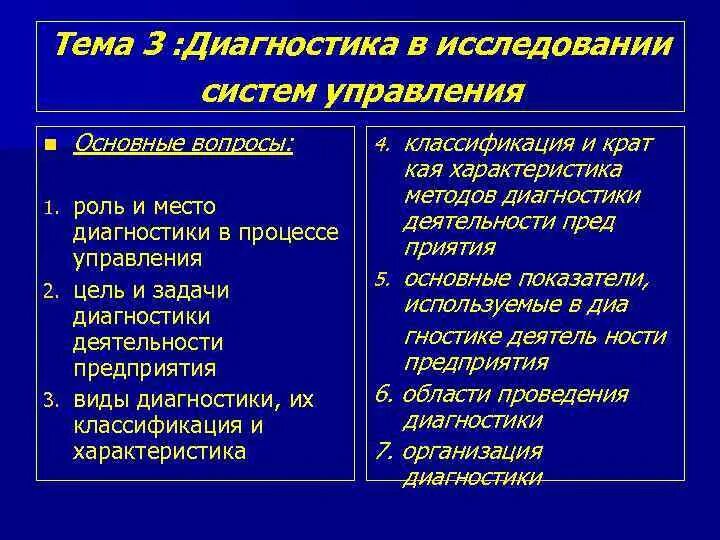 Картинки ОПРЕДЕЛЕНИЕ ПРОЦЕССА ДИАГНОСТИРОВАНИЯ