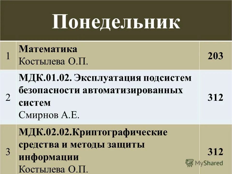 Мдк социальная работа. Мдк социальная работа