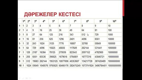 Қорқынышты порно фильмдерді қараңыз