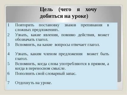 Цель том