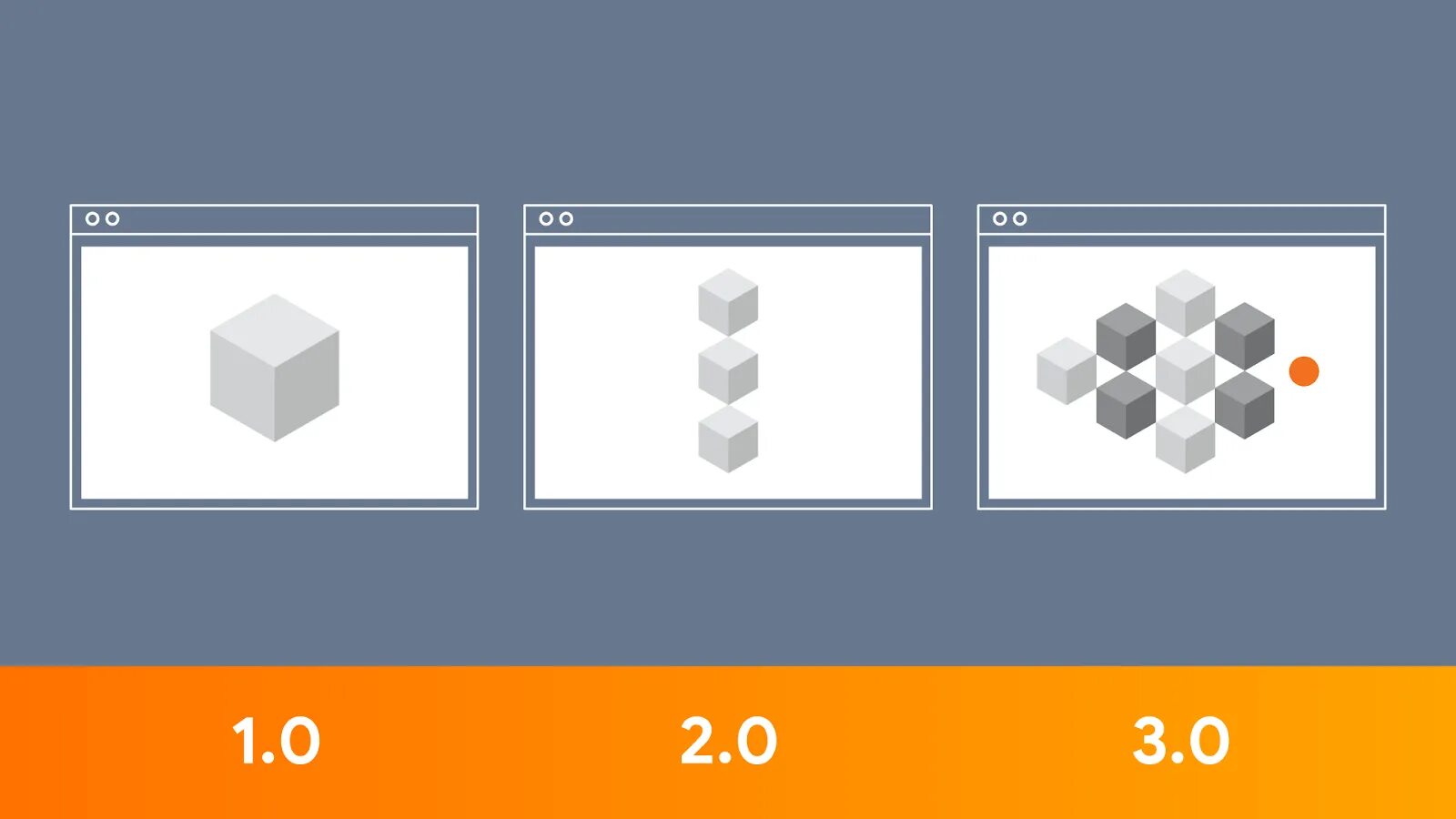 Tensorflow framework. Tensorflow js. tensorflow. tensorflow logo. tensorflow.js примеры.