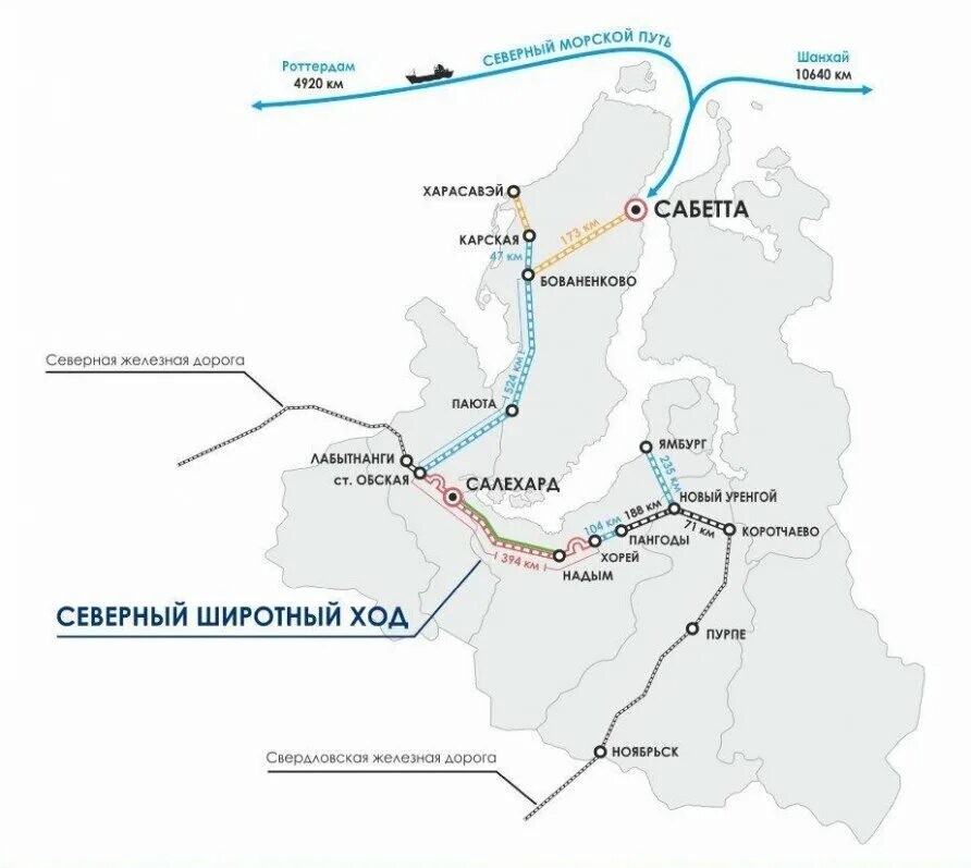 ЖД Северный широтный ход схема. Проект Северного широтного хода СШХ. Схема железной дороги Северный широтный ход. Железнодорожная магистраль Северный широтный ход.