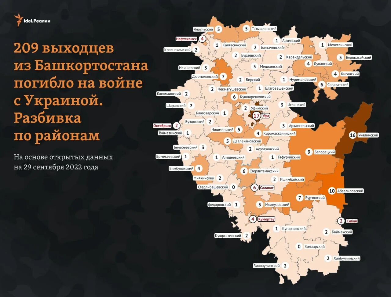 Сколько людей в башкирии