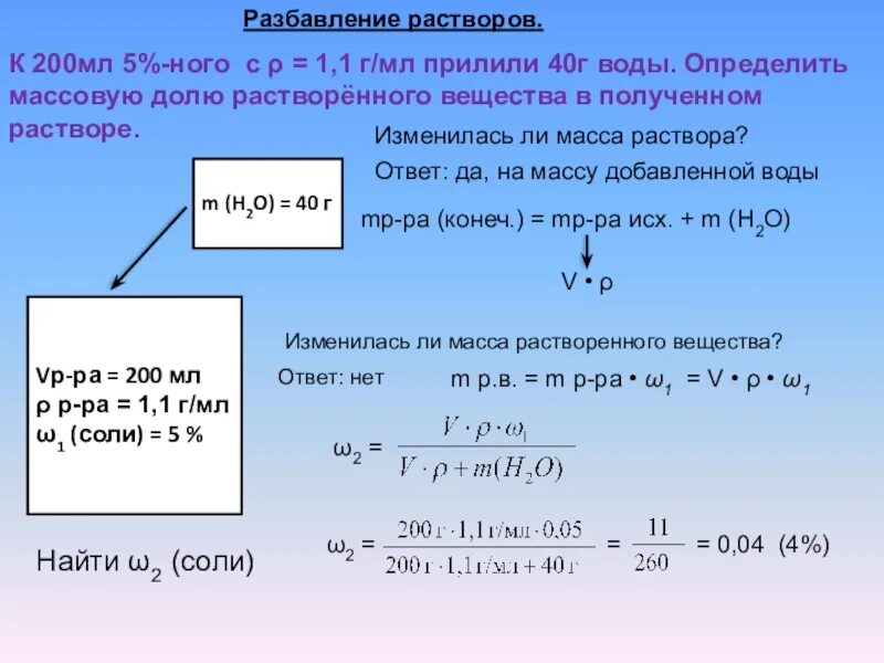 Минут в полученном растворе. Разбавление растворов. Массовая доля вещества в растворе. Массовая доля растворенного вещества в растворе. Массовая доля воды в растворе.