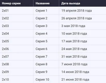 Лучший мир даты выхода серий