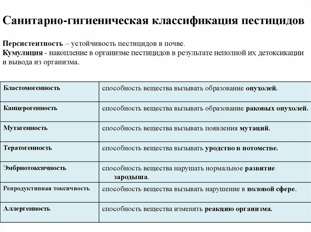 Свойства пестицидов. Санитарно-гигиенический классификации. Гигиеническая классификация почв. Классификация пестицидов. Устойчивость к пестицидам.