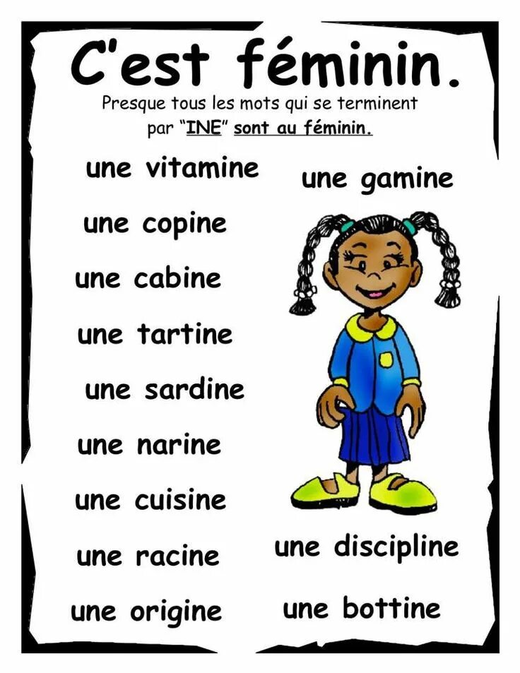 C est par ou. C&#039;est французский. c&#039;est правило во французском. женский род apprendre на французском языке. прилагательные во французском языке.