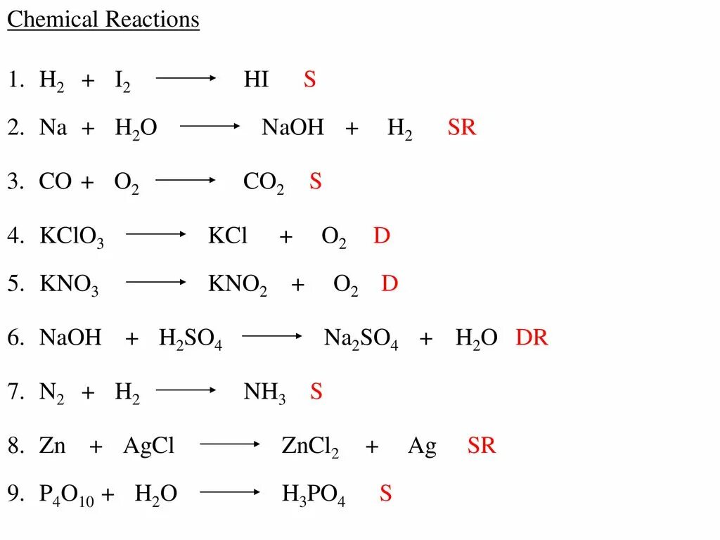 2hi+o2-i2+h2o. H2s i2 s 2hi. SR i2 реакция. H2+i2 2hi. Hi h2o уравнение реакции