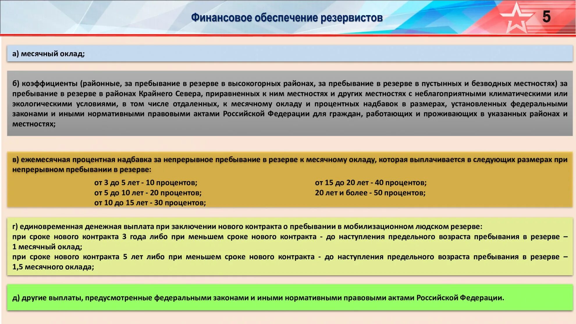 Выплаты мобилизационному резерву. Денежное довольствие резервиста. Контракт на пребывание в резерве. Людской мобилизационный резерв выплаты. Резерв вс рф