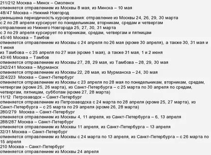 Список отмены