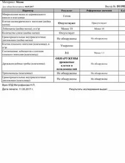Каким эпителием покрыта шейка матки