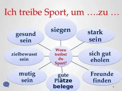 Ich jeden tag