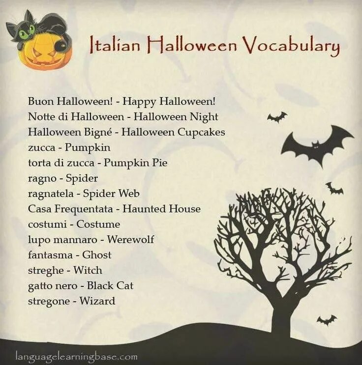 This is halloween текст. Песенка на хэллоуин на английском. Детские песни на хэллоуин. Текст песни на хэллоуин. Текст песни halloween.