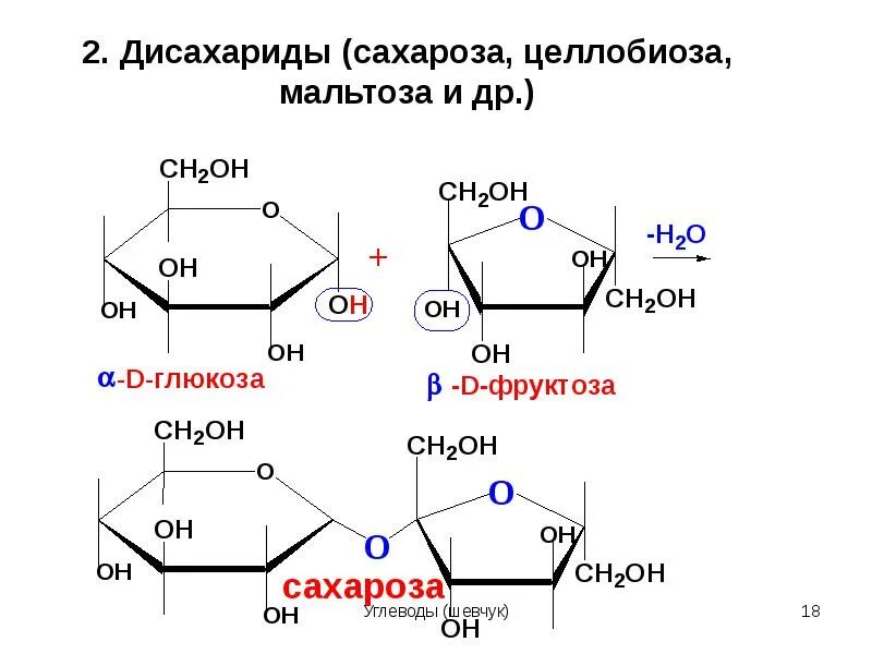 Формула мальтозы биохимия. Мальтоза лактоза целлобиоза. Формулы мальтозы лактозы Целлобиозы сахарозы. Дисахариды: сахароза, лактоза гидролиз. Глюкоза сахароза фруктоза рибоза крахмал