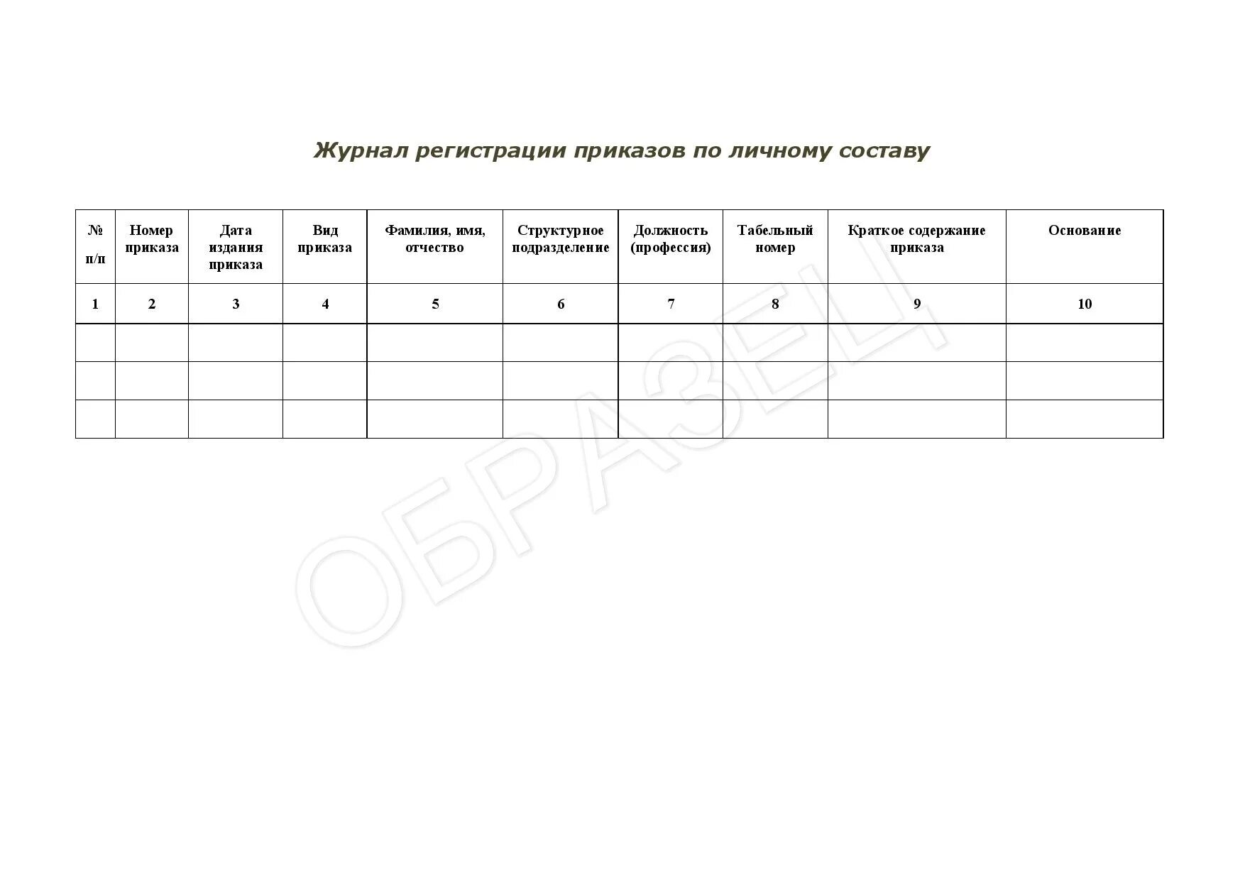 Журнал приказов в организации. Образец заполнения журнала регистрации приказов по кадрам. Заполнение журнала регистрации приказов по личному составу. Образец заполнения журнала регистрации приказов по личному составу. Журнал регистрации приказов пример заполнения.