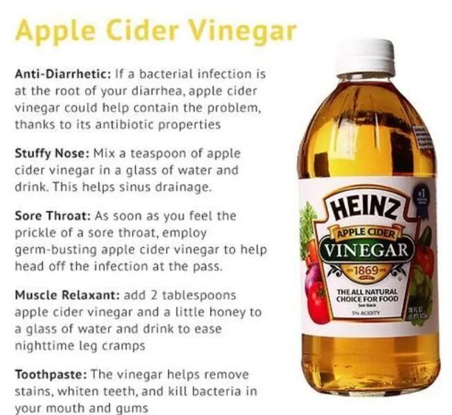 Vinegar символ. Rice vinegar. Тайский 5% distilled vinegar. Vinegar перевод. Apple cider vinegar для чего.