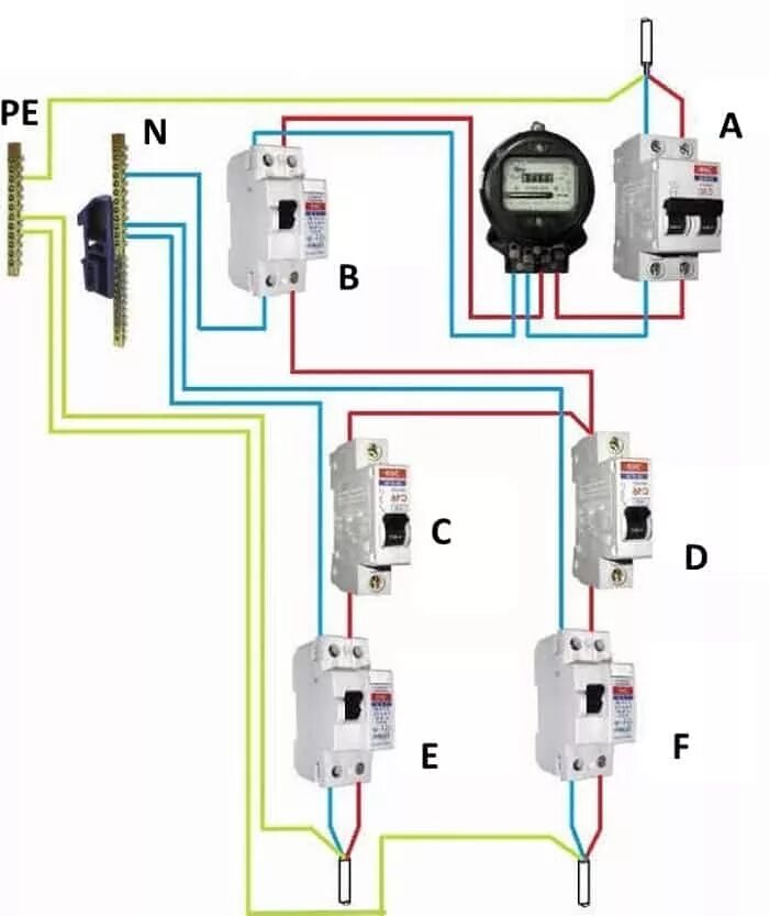 Какой автомат ставить на ввод дома. Схема подключения вводного автомата в щитке. Схема подключения двухполюсного диф автомата. Схема подключения дифференциального автомата однофазный. Схема подключения счётчика и автоматов в щитке в квартире.