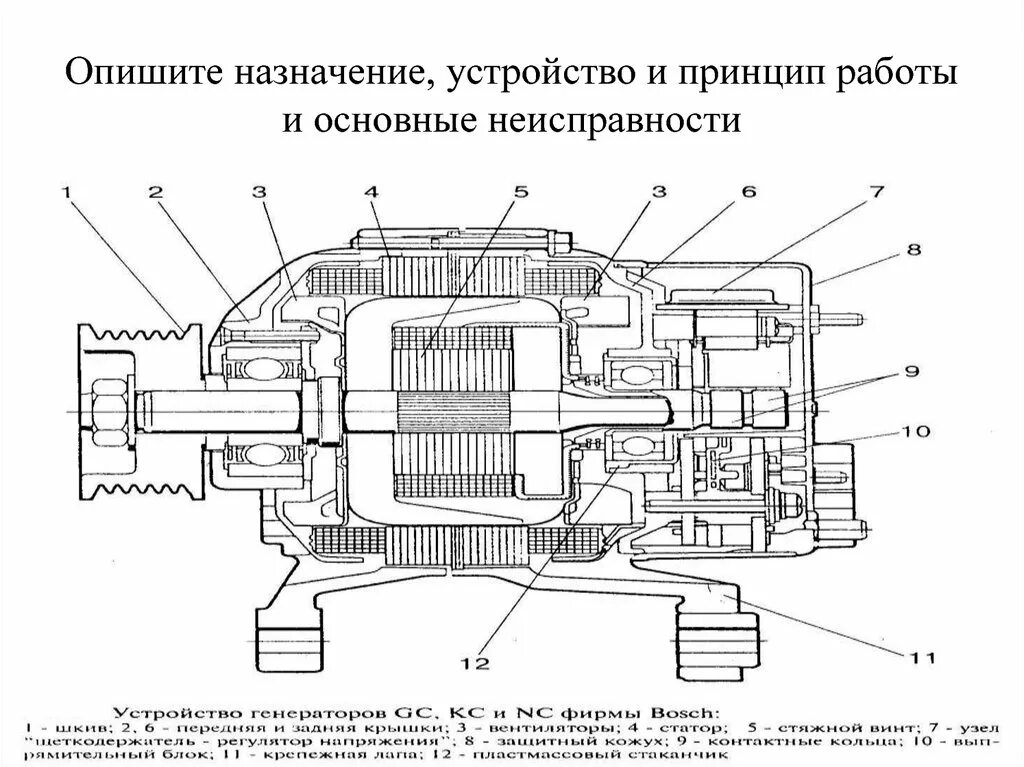 Назначение устройство работа. Назначение устройство и принцип работы генераторной установки. конструкция автомобильного генератор и назначение. назначение и общее устройство генератора. генератор назначение устройство принцип работы.