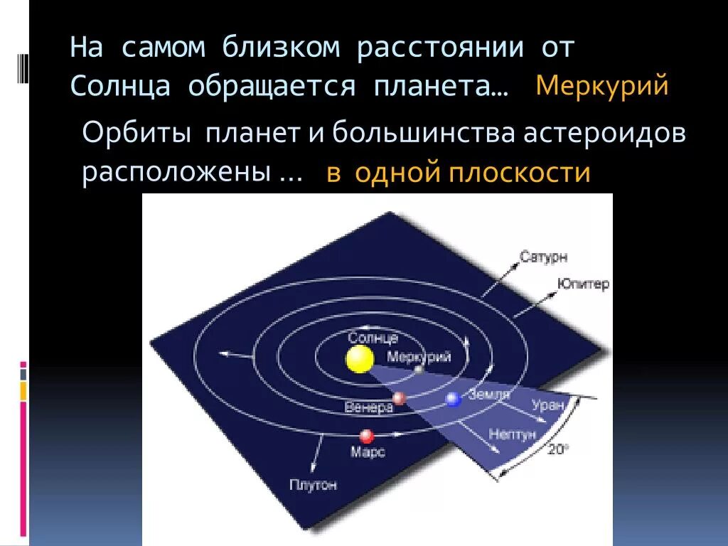 Наиболее близкая к солнцу орбиты