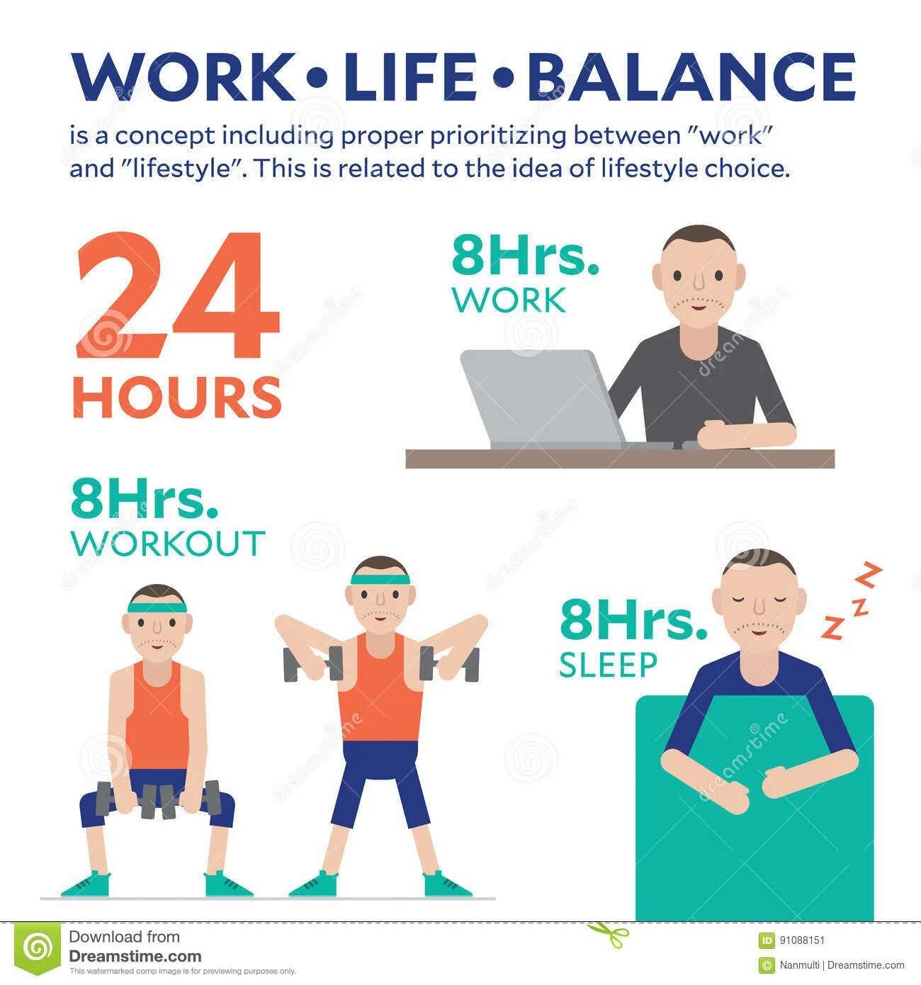 Ворк лайф баланс что это. Work-life balance. баланс жизни инфографика. концепция work life balance. баланс между работой и жизнью.