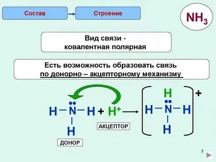 К это какая связь