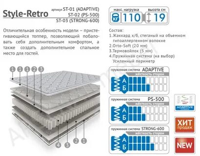 Матрасы style