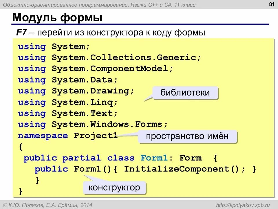 Using system generic. Модуль в c++. Объектно-ориентированное программирование c#. Модуль объектно ориентированном языке программирования. Плагин в программировании это.