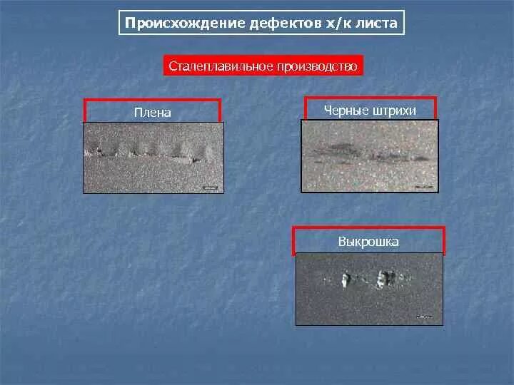 Дефекты листа. Дефекты листа