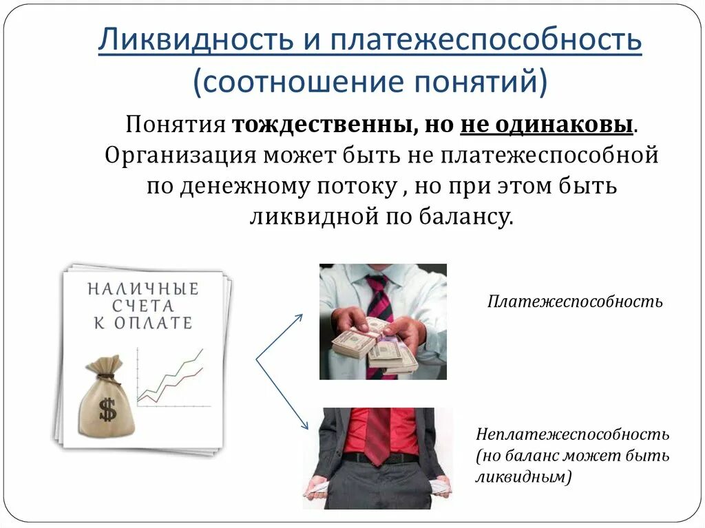 Предприятие является ликвидным