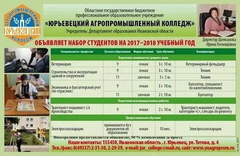 Техникумы и колледжи ижевска после 9 класса