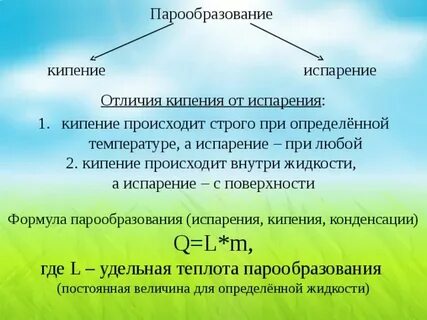 В процессе испарения теплота