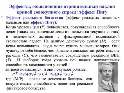 Кривая совокупного спроса имеет наклон