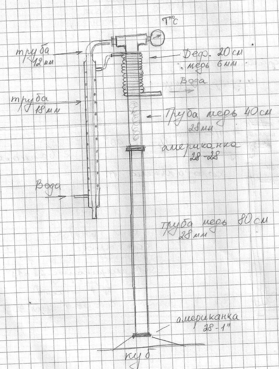 Ректификационная колонна 1.5 дюйма чертеж. Колонна для самогонного аппарата чертежи. Ректификационная колонна чертежи с размерами. Бражная колонна 1.5". Как настроить дефлегматор