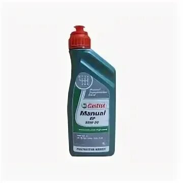 Castrol ep. Castrol ep