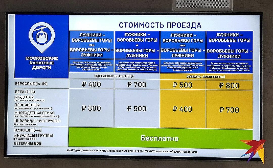 Канатная дорога на Воробьевых. Канатная дорога Москва билеты. Воробьёвы горы канатная дорога цена билета. Стоимость канатной дороги на Воробьевых.