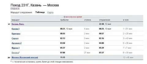Расписание казангул уфа