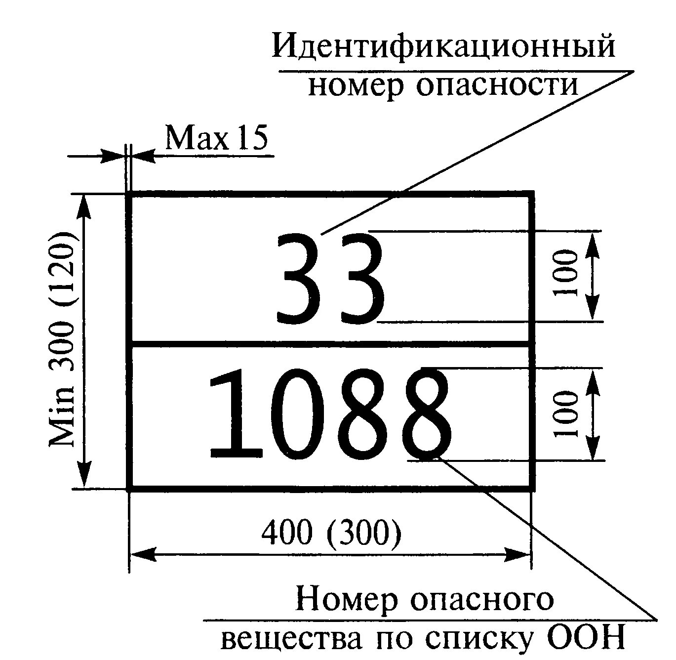 Информационная табличка опасного груза. Размеры табличек опасный груз. Знак опасный груз Размеры. Размеры информационной таблички на опасные грузы. Перевозка по оон