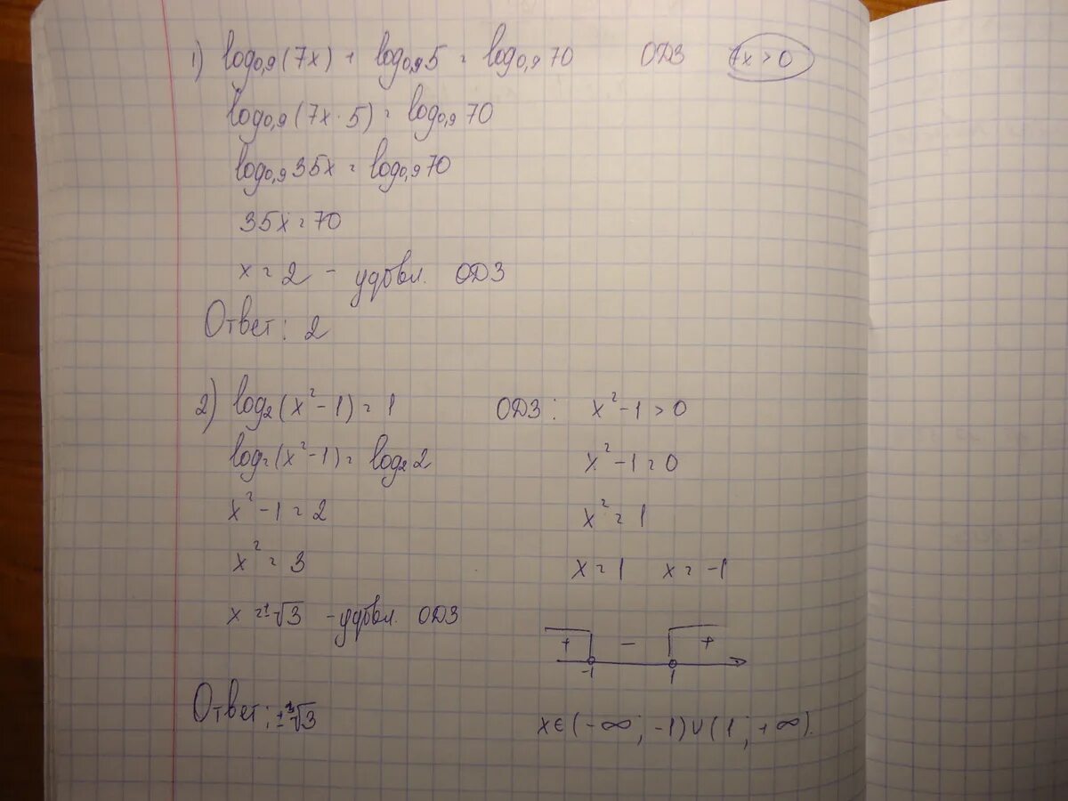 Log 0 5 3x 1 3. Log0.5(5x-3)=-1. log0 9 1 1/2 и log0 9 1 1/3. log7 1 x log7 5. y = 6  корень 1log 0,7 x.